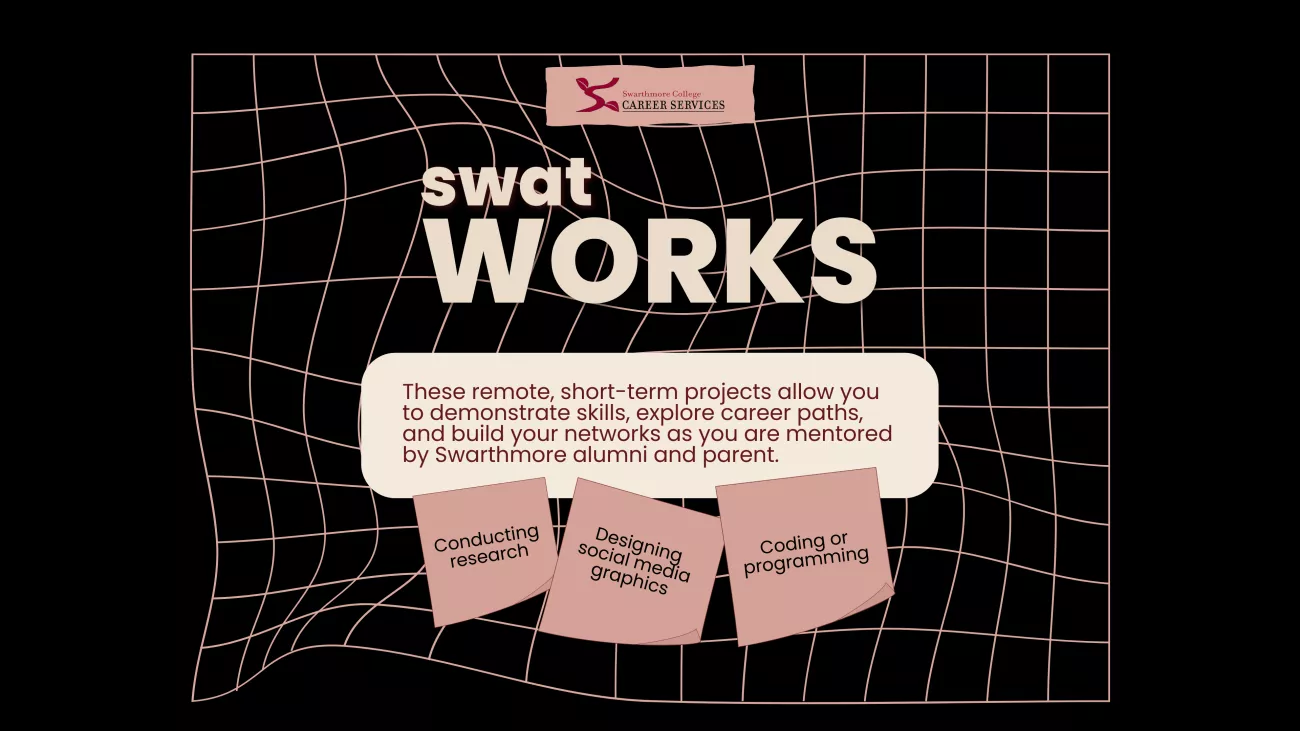 SwatWorks Micro-internships